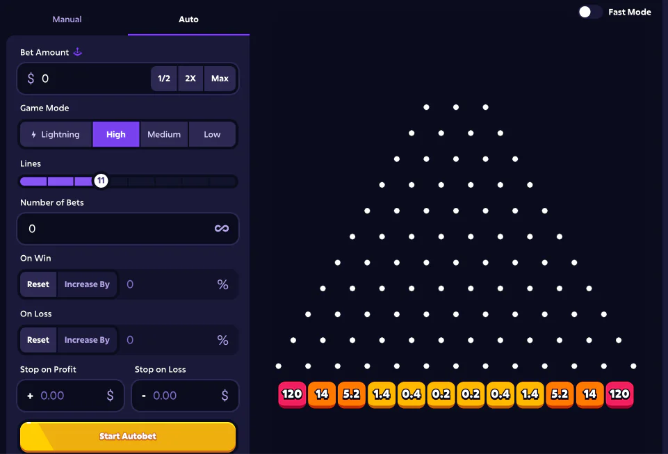 Plinko game Pakistan