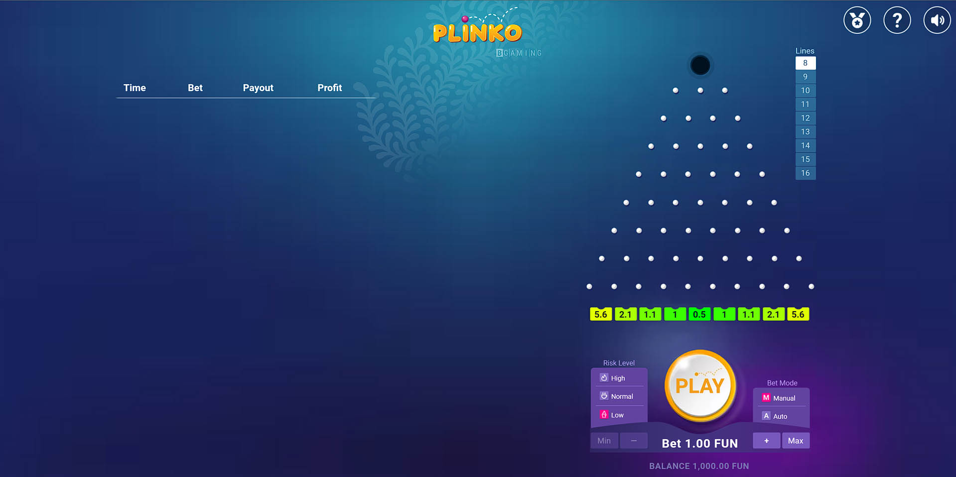 Plinko Casino Pakistan